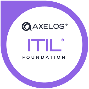 ITIL 4® Foundation